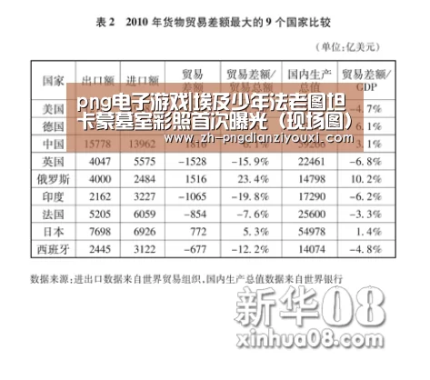 png电子游戏|埃及少年法老图坦卡蒙墓室彩照首次曝光(现场图)(图2) png电子游戏