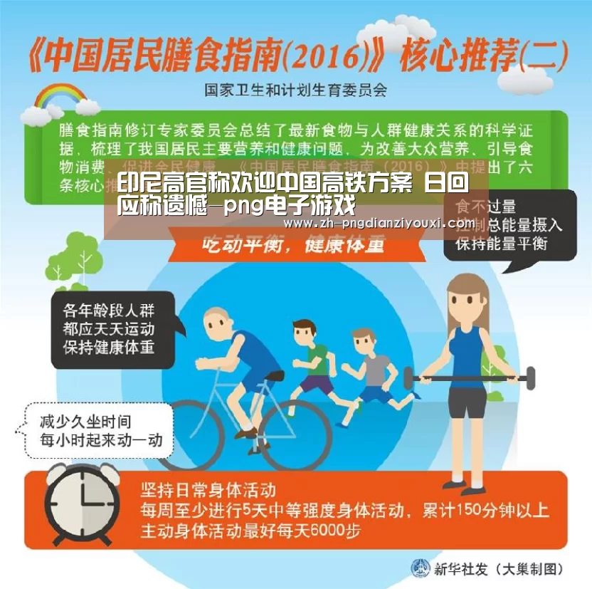 png电子游戏
